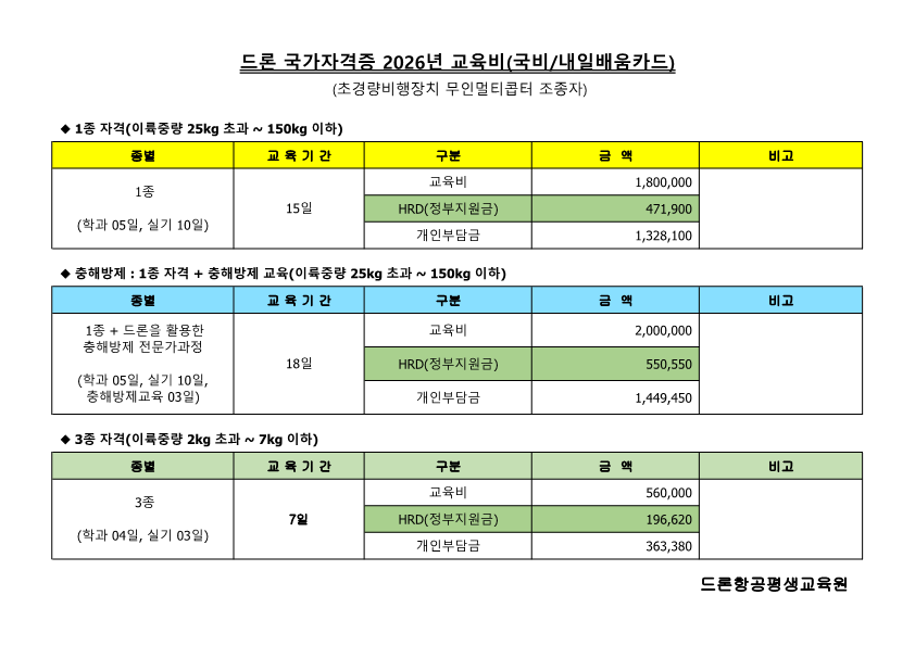 2026년 국비 교육비_1.png